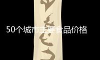 50個城市主要食品價格變動情況（1月11