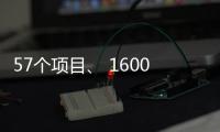 57個項目、 16000多套房源,上海推出年內最大批次新房供應