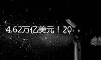 4.62萬億美元！2018年中國外貿總額創歷史新高