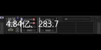 4.84億、283.7萬、59.8萬……數讀春運40天，流動的中國活力旺盛