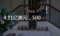 4.11億美元，500MW！新加坡吉寶在澳洲建太陽(yáng)能農(nóng)場(chǎng)項(xiàng)目