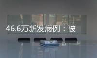 46.6萬新發病例：被肝癌“盯上”4種人，這種最危險！