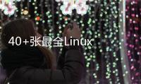 40+張最全Linux/C/C++思維導圖，收藏！