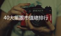 40大集團市值總排行｜天下雜誌