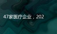 47家醫療企業，2024年涌向港交所IPO 醫藥行業迎來上市潮
