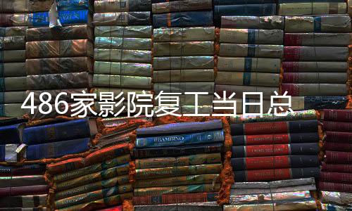 486家影院復工當日總票房1.38萬 河南廣東票房成0