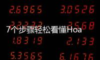 7個步驟輕松看懂Hoag霍格醫院試管嬰兒流程