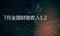 7月全國財政收入1.27萬億元 同比增長6.9%