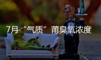 7月“氣質(zhì)”莆臭氧濃度全省最高 總體空氣優(yōu)良
