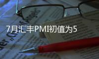 7月匯豐PMI初值為52 創18個月新高
