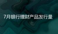 7月銀行理財產品發行量降6.44%