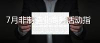 7月非制造業(yè)商務(wù)活動指數(shù)55.6% 環(huán)比回落1.1%