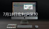 7月18日宏利滬深300指數C凈值上漲0.61%