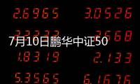 7月10日鵬華中證500指數A類(LOF)凈值下跌0.60%
