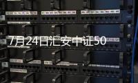 7月24日匯安中證500增強C凈值下跌0.02%