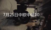 7月25日中歐中證1000指數(shù)增強(qiáng)A凈值上漲1.15%