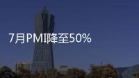 7月PMI降至50% 穩增長政策需繼續加碼