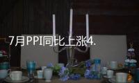 7月PPI同比上漲4.6% 食品和衣著價格均上漲0.7%