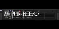 7月PPI同比上漲7.5%