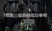 7細胞三級胚胎成功率有多高，首先看解凍后有無發育潛能