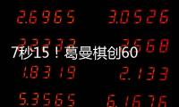 7秒15！葛曼棋創60米國內史上第二佳績！