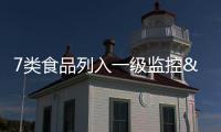 7類食品列入一級監控 宣武試行食品監控