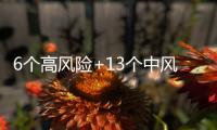 6個(gè)高風(fēng)險(xiǎn)+13個(gè)中風(fēng)險(xiǎn)！全國疫情高中風(fēng)險(xiǎn)地區(qū)匯總