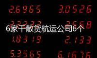 6家干散貨航運公司6個月損失超6億美元!未來靠中國