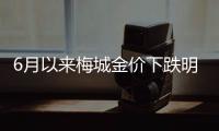 6月以來梅城金價下跌明顯，現在投資黃金適合嗎？