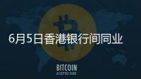 6月5日香港銀行間同業(yè)拆借利率(Hibor)