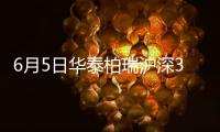6月5日華泰柏瑞滬深300ETF聯接A凈值下跌0.43%