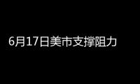 6月17日美市支撐阻力：金銀原油+美元指數等六大貨幣對