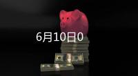 6月10日0
