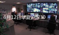 6月12日華夏滬深300ESG基準ETF凈值上漲0.23%