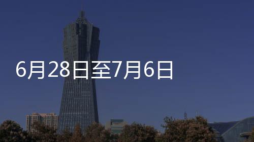 6月28日至7月6日 閩臺龍舟邀請賽將在八卦溝筍浯溪舉行