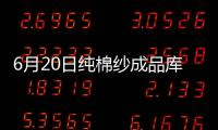 6月20日純棉紗成品庫存增加