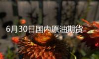 6月30日國內原油期貨漲1.41%