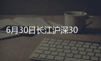 6月30日長江滬深300指數增強C凈值上漲0.61%