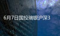 6月7日國投瑞銀滬深300指數(shù)量化增強C凈值下跌0.28%