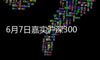 6月7日嘉實滬深300紅利低波動ETF凈值上漲0.52%