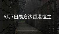 6月7日易方達香港恒生綜合小型股指數(QDII
