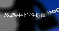 76.2%中小學生睡眠時長達9小時