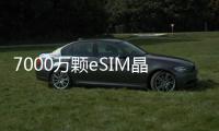 7000萬顆eSIM晶圓大手筆采購，推開eSIM應用大門