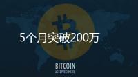 5個月突破200萬