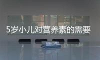 5歲小兒對營養素的需要量(關于5歲小兒對營養素的需要量簡述)