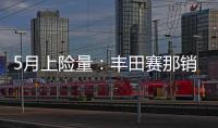 5月上險量：豐田賽那銷量首超別克GL8