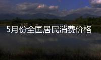 5月份全國(guó)居民消費(fèi)價(jià)格同比上漲1.3%，環(huán)比下降0.2%