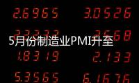 5月份制造業PMI升至49.6% 中國經濟景氣水平有所改善