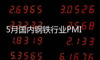 5月國內鋼鐵行業PMI指數環比回落1.1%