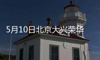 5月10日北京大興榮華街道上海沙龍社區核酸檢測通知